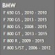Leviers alu repliables multi-réglables - BMW 2