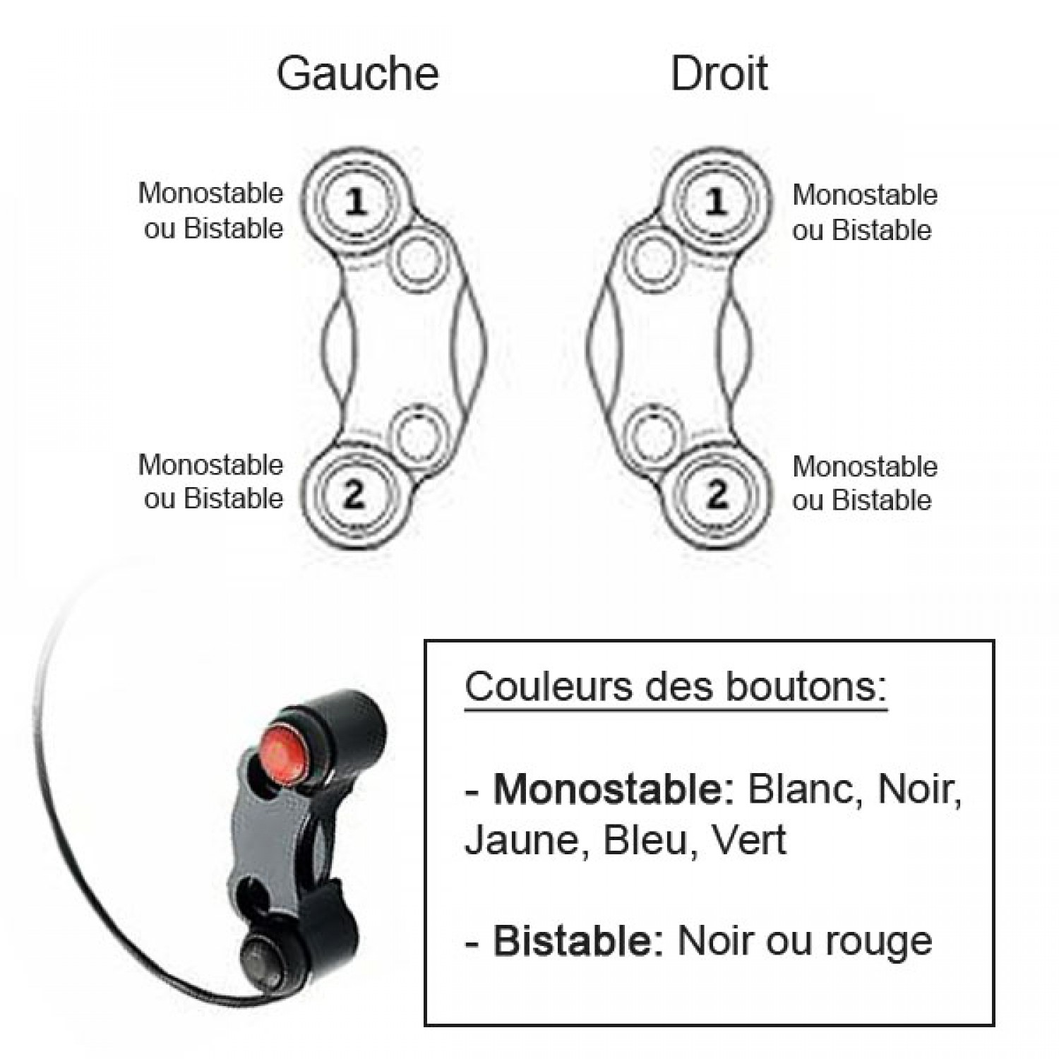 Commodo racing Accossato 3 boutons